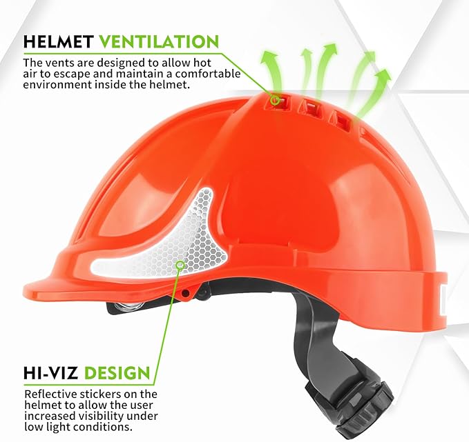 GREEN DEVIL Chainsaw Safety Protective Helmet Forestry Helmet with Build-in Visor Mesh Face Shield Ear Muffs 4 in 1 Ideal for Arborist Tree Work DIY Outdoor Logging Hard hat