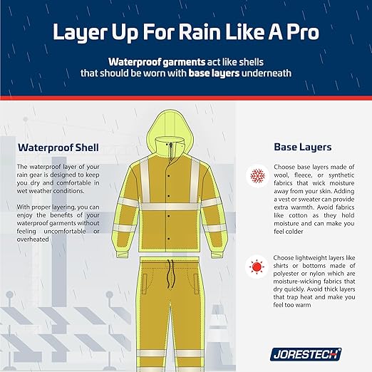 JORESTECH Hi-Visibility Waterproof Rain Jacket with Mesh Lining, ANSI/ISEA 107-2015 Class 3 Type R, Lightweight Wind-Resistant Safety Jacket