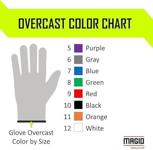 MAGID Griffin Gear ANSI A3 Hyperon Blended Sandy Nitrile Coated Work Gloves, 120 Pairs, Size 8/Medium, GPD255