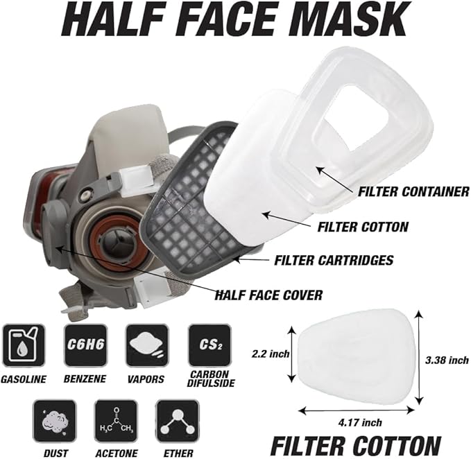 LAUCO Premium Respirator Kit - Reusable Half Face Cover Set with Safety Glasses for Gas, Painting, Machine Polishing, Staining, Car Spraying, Sanding & Cutting, DIY and Other Work Protection