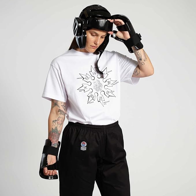 Proforce Lightning Headgear