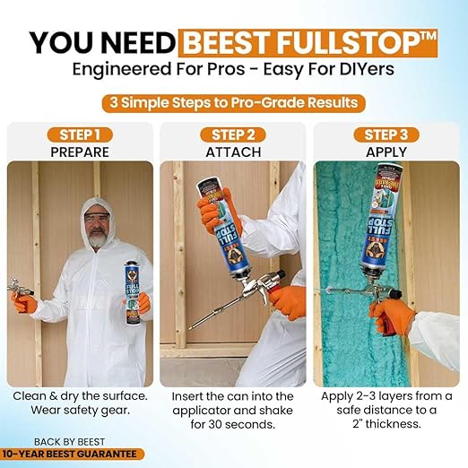 BEEST FullStop Fire-Rated Spray Foam Insulation for Walls & Attics - 120 Board ft/sq.ft - High Density Expanding Spray Insulation Foam Sealant for Thermal & Soundproofing - 6 Pack (6x26.8 oz)