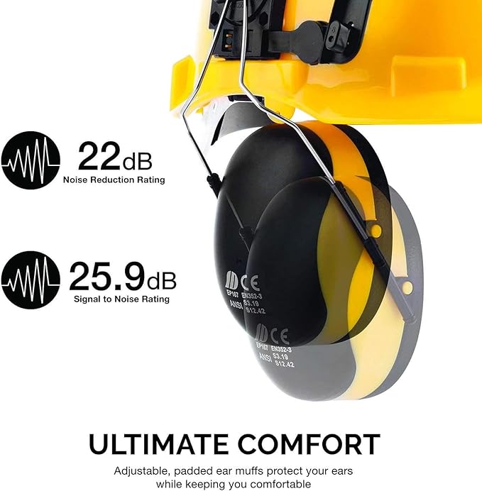 NEIKO 53880A Forestry Helmet for Safety with Shield and Earmuffs, Chainsaw Helmet with Face Shield, Hard Hat Safety Gear Equipment, Protective Face Shield and Mesh Shield for Face Protection