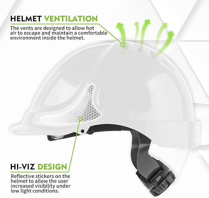 GREEN DEVIL Chainsaw Safety Protective Helmet Forestry Helmet with Build-in Visor Mesh Face Shield Ear Muffs 4 in 1 Ideal for Arborist Tree Work DIY Outdoor Logging Hard hat