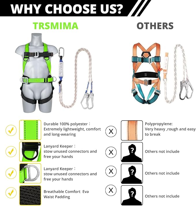 TT TRSMIMA Safety Harness Fall Protection Kit - Full Body Roofing harnesses with Shock Absorbing Lanyard Upgrade Paded