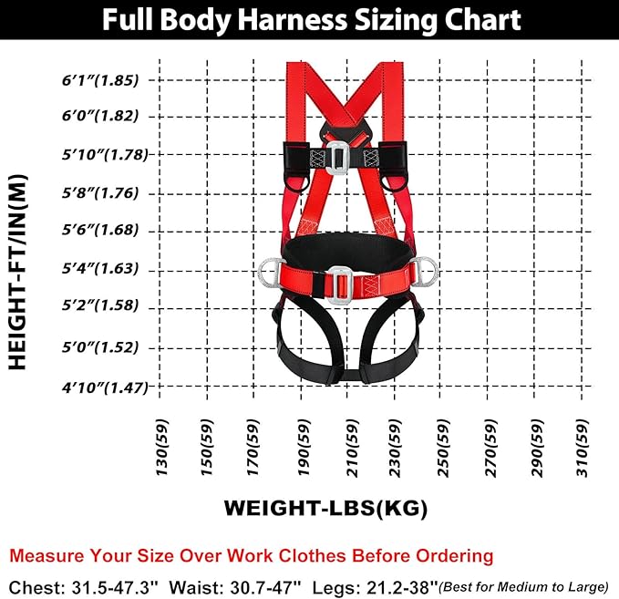 TT TRSMIMA Safety Harness Fall Protection Kit - Full Body Roofing harnesses with Shock Absorbing Lanyard Upgrade Paded