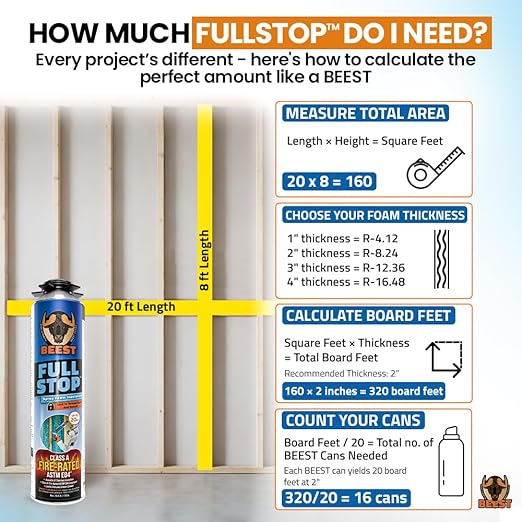 BEEST FullStop Fire-Rated Spray Foam Insulation for Walls & Attics - 240 Board ft/sq.ft - High Density Expanding Spray Insulation Foam Sealant for Thermal & Soundproofing - 12 Pack (12x26.8 oz)