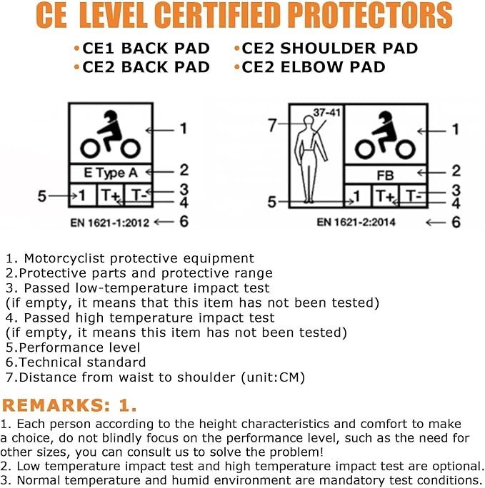 PSLER Full CE Level 2 Certified Motorcycle Armor Back Pad, Elbow and Shoulder Protection Pads Set for Motorcycle Jackets, 5PCS