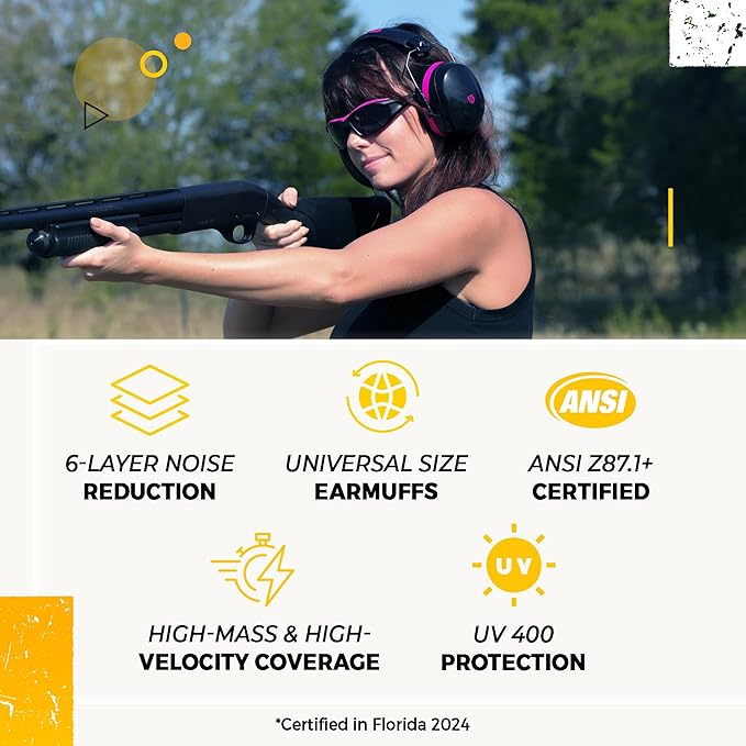 TradeSmart All-in-One Shooting Ear Protection - Comfort+ NRR 28 Earmuffs, Glasses & Earplugs + Carry Case