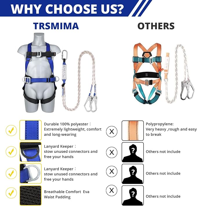 TT TRSMIMA Safety Harness Fall Protection Kit - Full Body Roofing harnesses with Shock Absorbing Lanyard Upgrade Paded