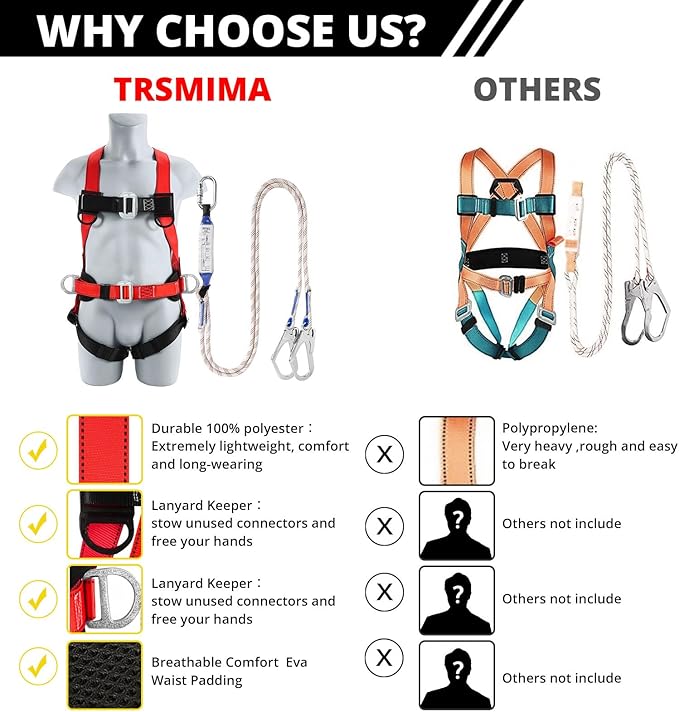 TT TRSMIMA Safety Harness Fall Protection Kit - Full Body Roofing harnesses with Shock Absorbing Lanyard Upgrade Paded