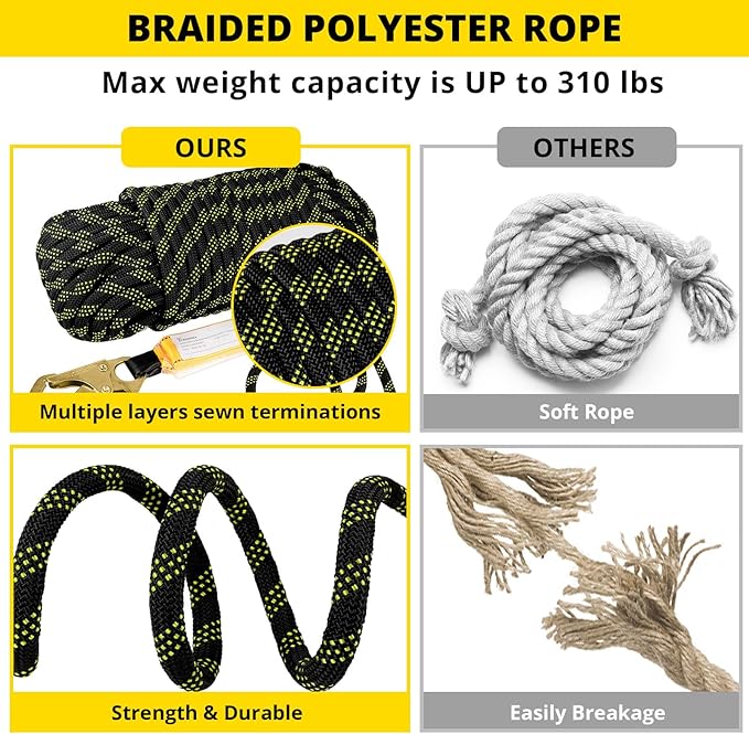TRSMIMA Rope Harness Safety Lanyard：50ft Vertical Roofing Rope with Grab Snap Hooks Shock Absorber - Fall Protection Tree Climbing Line Kit Heavy Duty Roof Safety Equipment ANSI CE