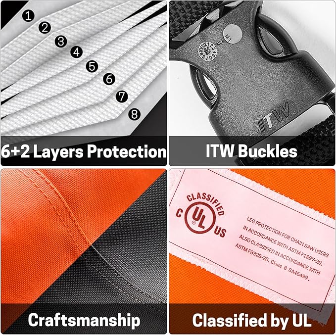 Chainsaw Chaps Apron 8-Layer Wrap for Men/Women Loggers Forest Workers Protective Chain Saw Pants Adjustable