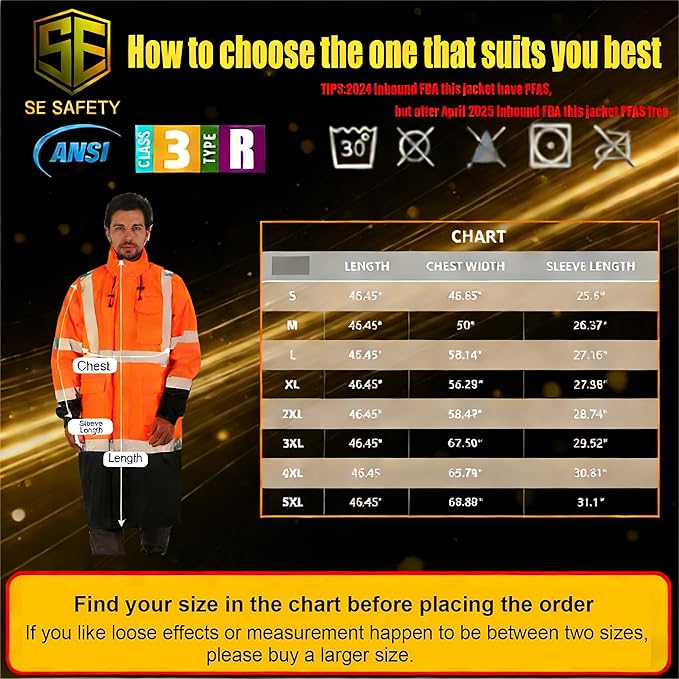 sesafety Safety Rain Coats for Men Work, Class 3 HighVisibility Rain Gear Construction, Reflective Hi Vis RainJacket Lightweight Waterproof