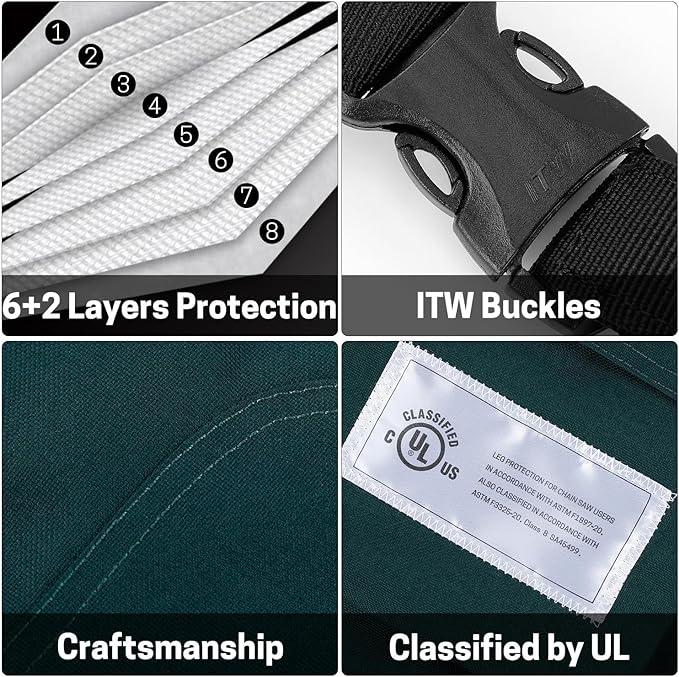 Chainsaw Chaps Apron 8-Layer Wrap for Men/Women Loggers Forest Workers Protective Chain Saw Pants Adjustable