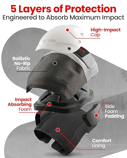 SKATEWIZ Adult Knee Pads, Skate & Skateboarding Wrist Guards for Skating Adult with Elbow Pads - Skateboard Protective Gear - Shield - Size M Grey White - Roller Skates, Inline Skates