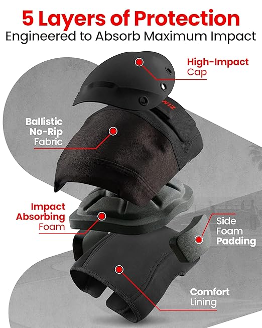 SKATEWIZ Adult Knee Pads, Skate & Skateboarding Wrist Guards for Skating Adult with Elbow Pads - Skateboard Protective Gear - Shield - Size M Black - Roller Skates, Inline Skates