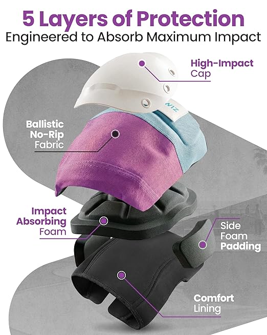 SKATEWIZ Bike Knee Pads - Skateboard Safety Gear - Shield - Size M/L Lavender Blue - Skate & Skateboarding Wrist Guards for Skating Adult with Elbow Pads - Roller Skates, Inline Skates