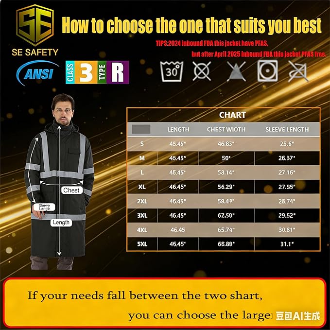 sesafety Safety Rain Coats for Men Work, Class 3 HighVisibility Rain Gear Construction, Reflective Hi Vis RainJacket Lightweight Waterproof