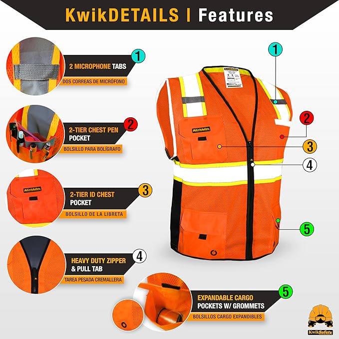 KwikSafety - BIG KAHUNA Safety Vest | Base & Limited Edition | Class 2 Reflective Vest ANSI OSHA Safety Vest for Men