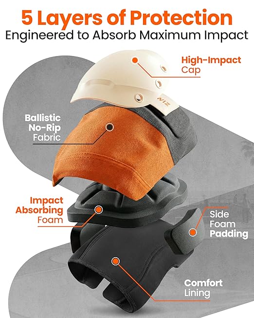 SKATEWIZ Adult Knee Pads, Skate & Skateboarding Wrist Guards for Skating Adult with Elbow Pads - Skateboard Protective Gear - Shield - Size M Orange - Roller Skates, Inline Skates