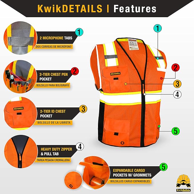 KwikSafety - BIG KAHUNA Safety Vest | Base & Limited Edition | Class 2 Reflective Vest ANSI OSHA Safety Vest for Men